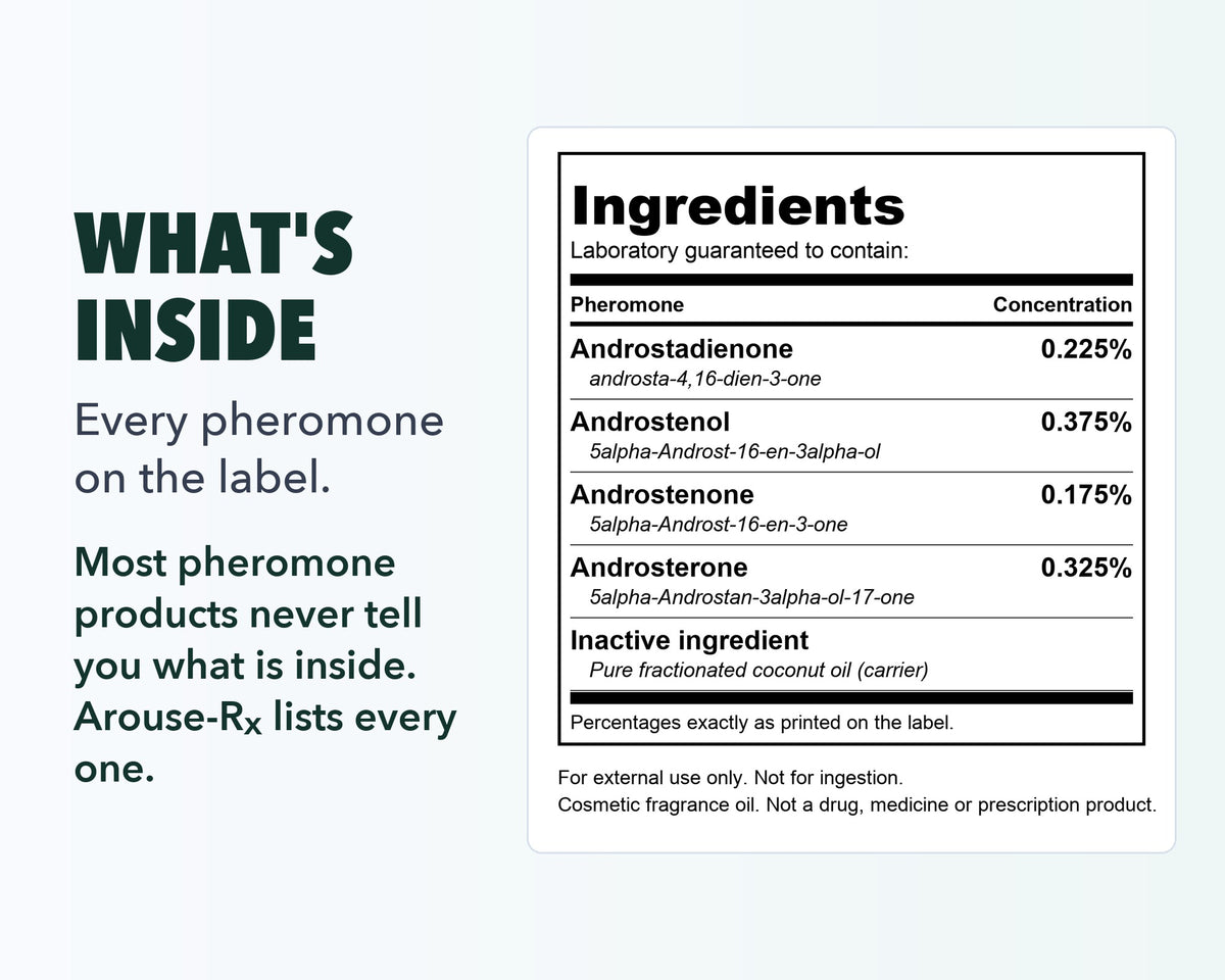 Arouse-Rx unscented pheromone cologne oil for men ingredients label: four pheromones with concentrations printed