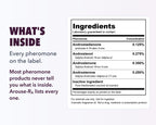 Arouse-Rx unscented pheromone perfume oil for women ingredients label: four pheromones with concentrations printed