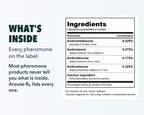 Arouse-Rx pheromone cologne for men, cedar and citrus ingredients label: four pheromones with concentrations printed