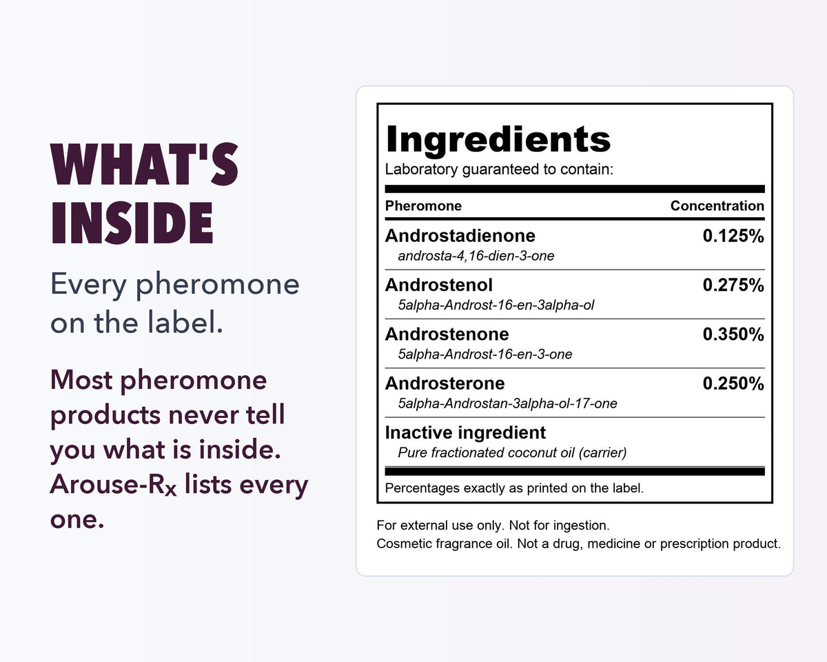 Arouse-Rx pheromone perfume for women, vanilla and white florals ingredients label: four pheromones with concentrations printed