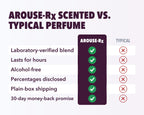 Arouse-Rx pheromone perfume for women, vanilla and white florals vs typical perfume: lab-verified, lasts for hours, alcohol-free, 30-day guarantee